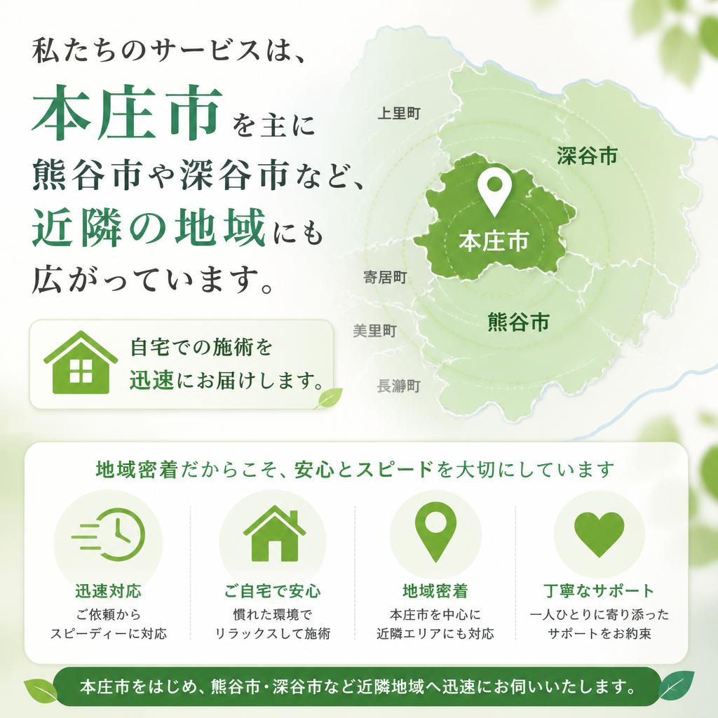 本庄市を中心とした対応エリア