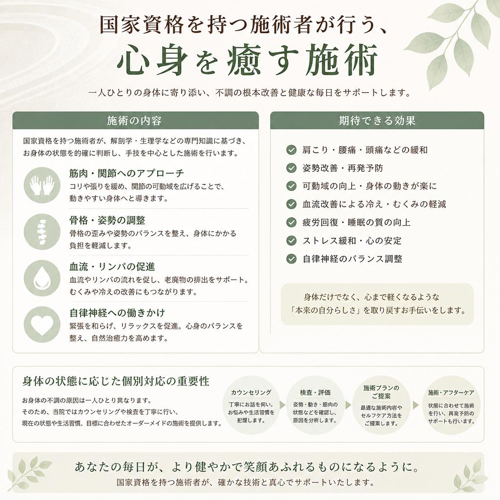 うちラクの特色