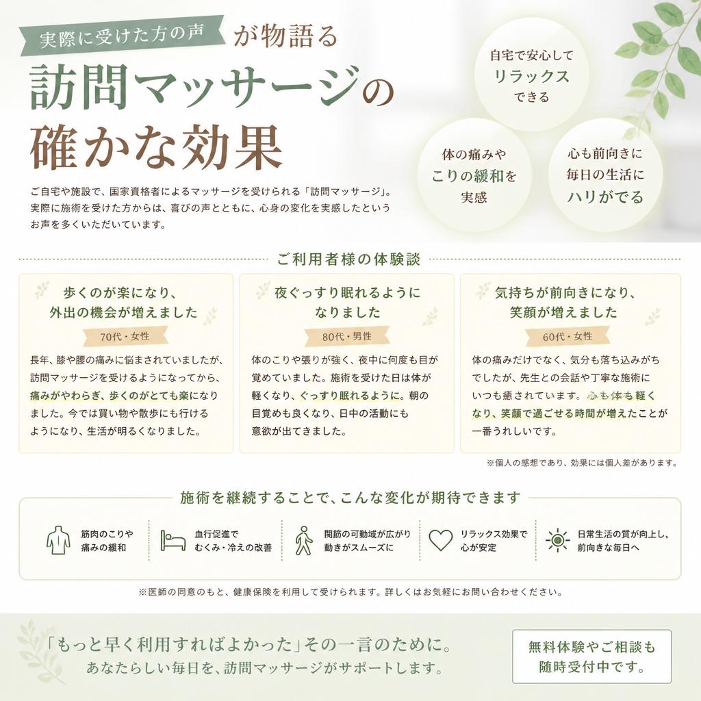 成功事例の紹介